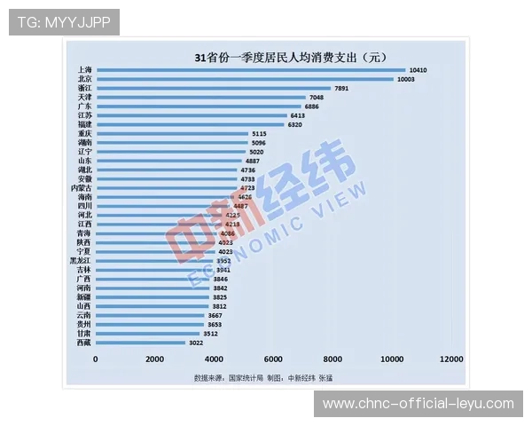 2026年篮球联赛季中票务数据报告与城市消费分析，篮球比赛购票网站